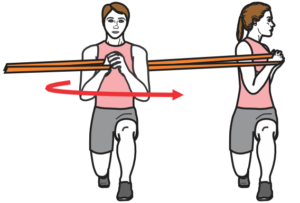 Fente demi-rotation dorsale