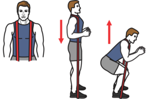 Squat avec élastique
