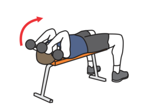 extension triceps haltères couché